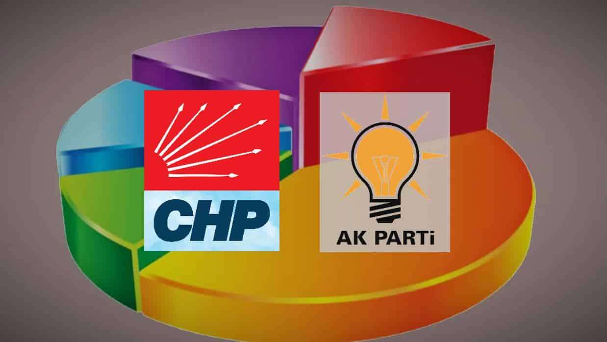CHP’de yeni evre: Milletin ayağına gitme dönemi 5